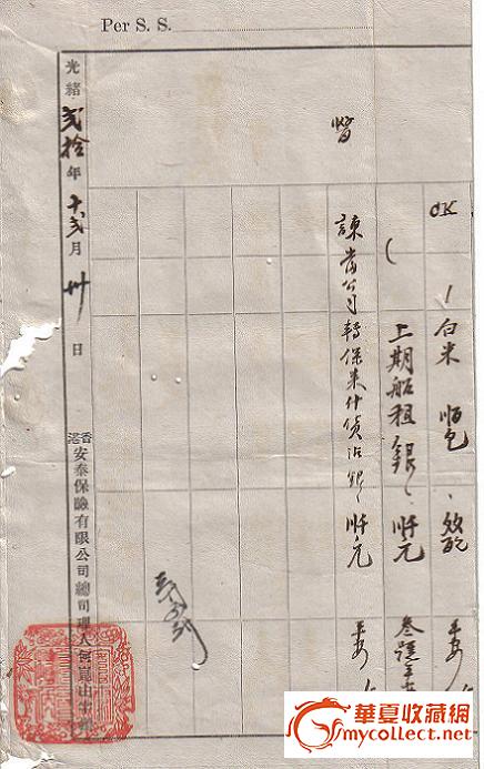 1894年香港安泰保险公司海运保险单及财务收