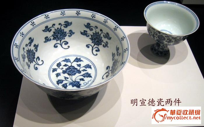 澳大利亚博物馆藏中国瓷器-4,来自藏友PXYJX