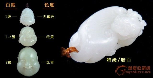 关于玉料<em>白度</em>的分级_关于玉料<em>白度</em>的分级鉴定