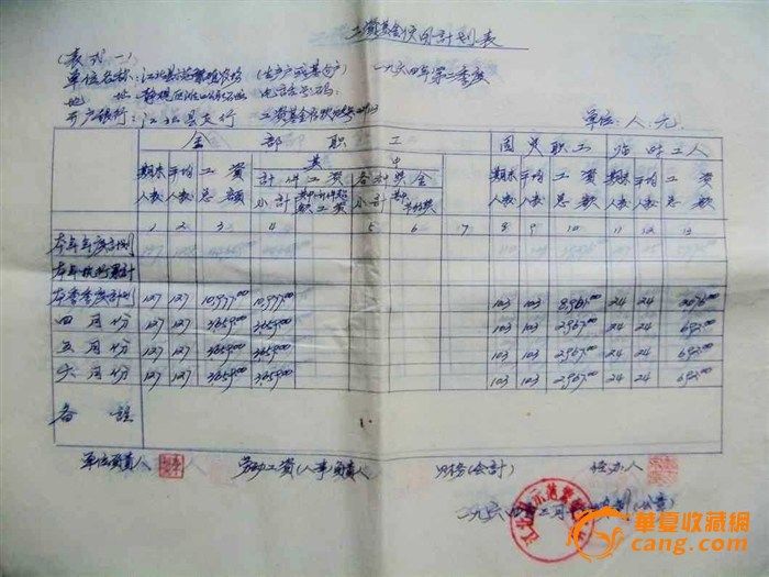 学习计划表_收入计划表(3)